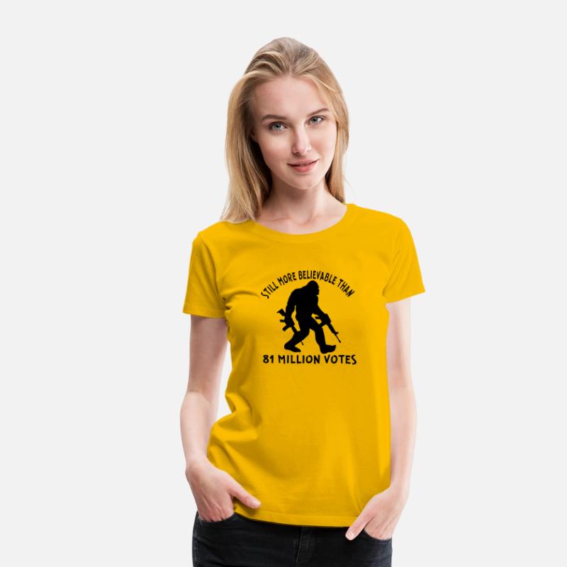 Bigfoot Still More Believable Than 81 Million Vote
