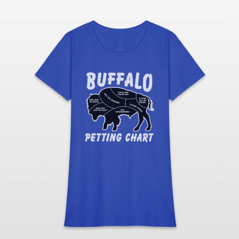 Buffalo Wildlife Petting Chart For Bison