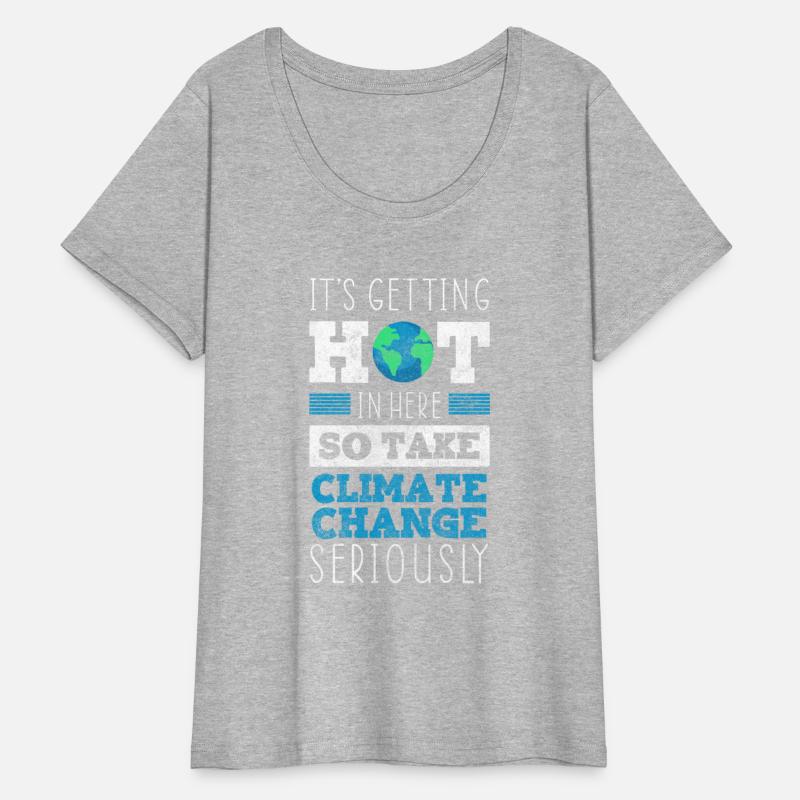 Environmental Protection Climate Change Ocean