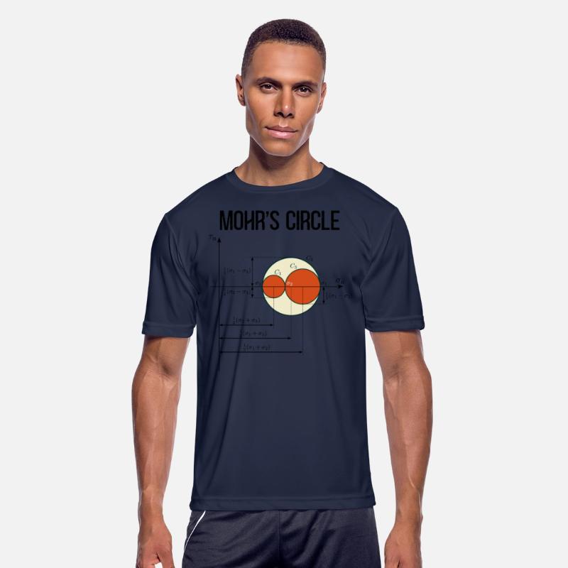 Mohr's Circle State of Stress Mechanical Engineer