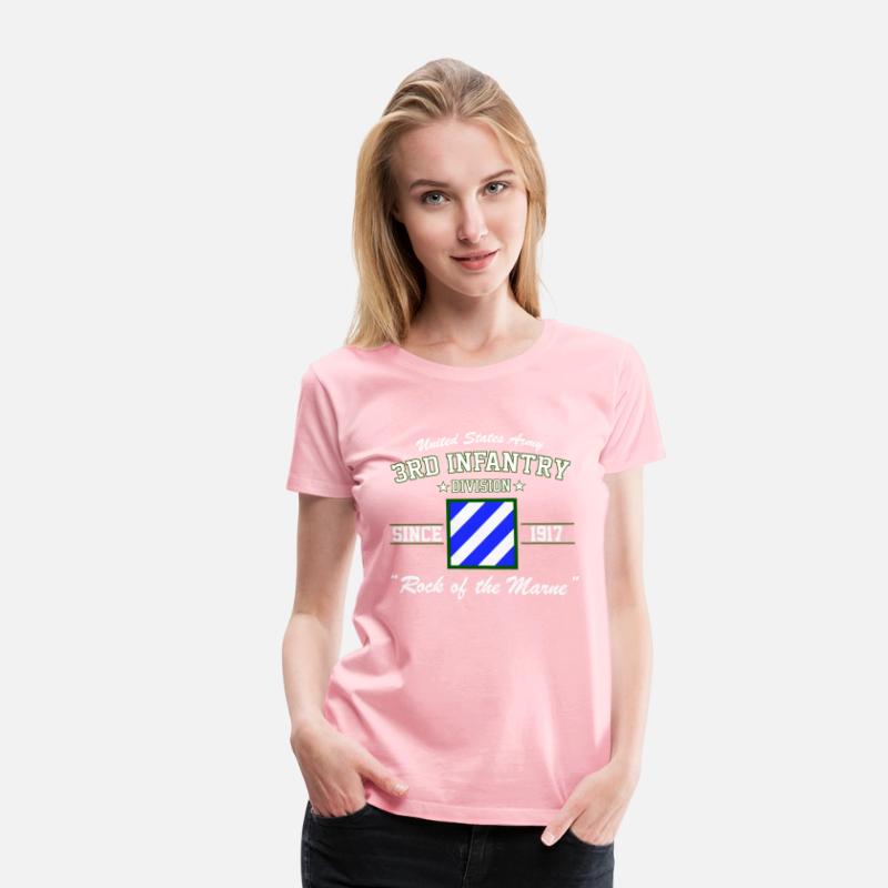 3Rd Infantry Division
