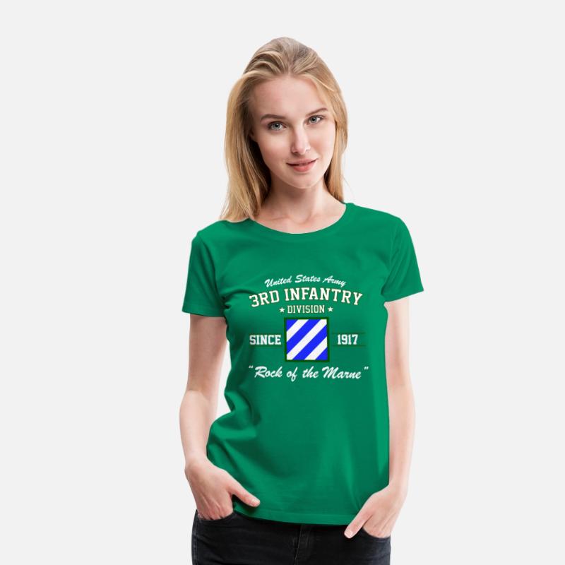 3Rd Infantry Division