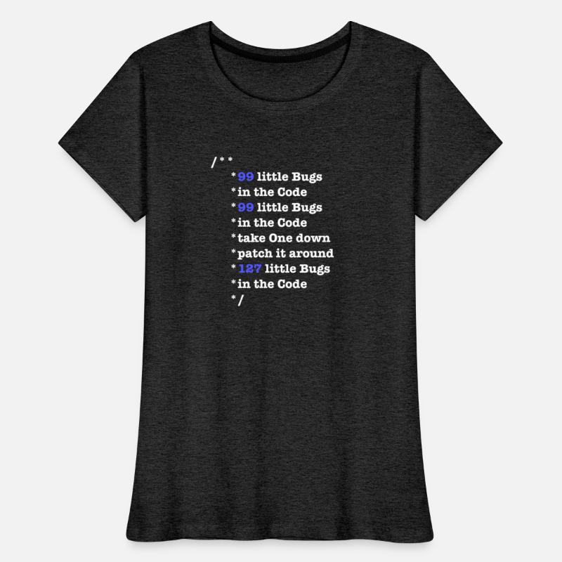 99 little Bugs in the Code comment