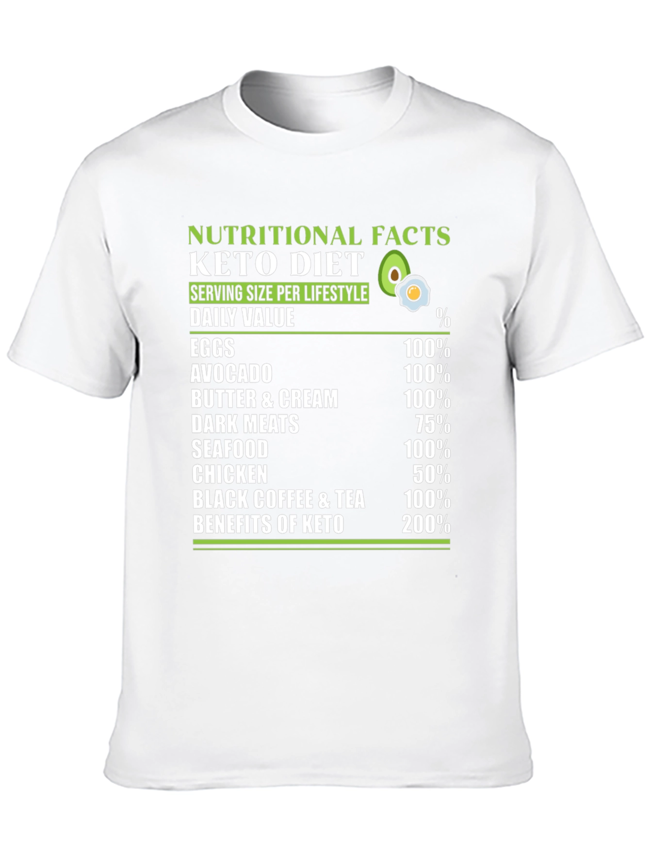 Keto Diet Nutritional Facts T-Shirt