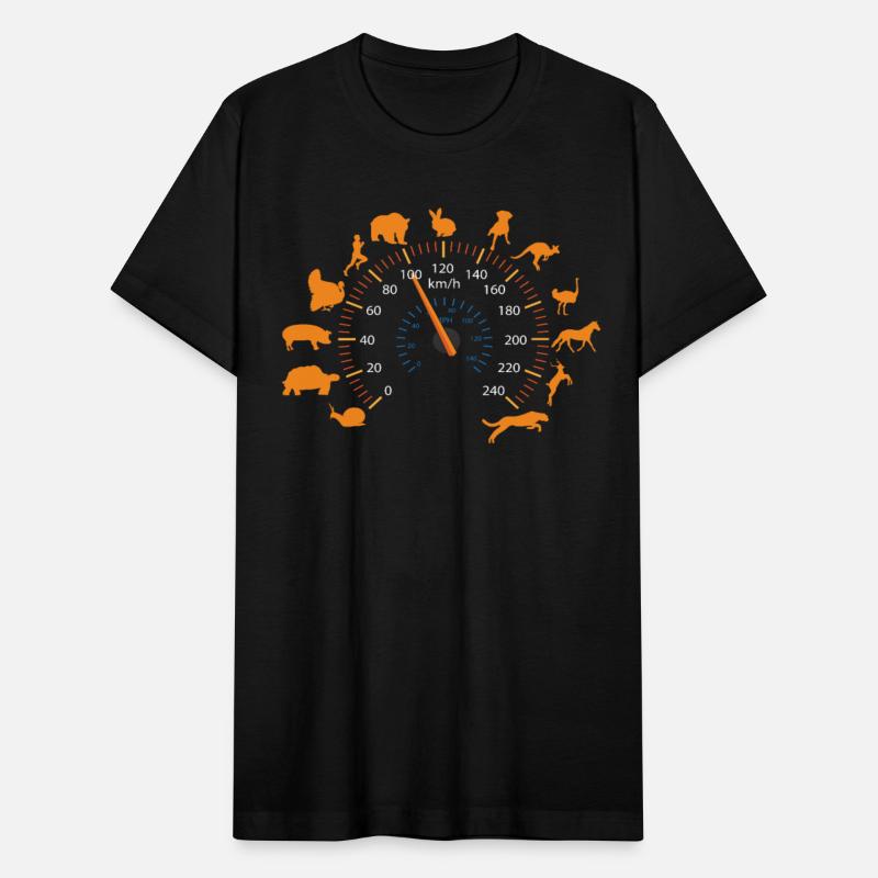 Animal Running Speedometer Runners Speed Limit