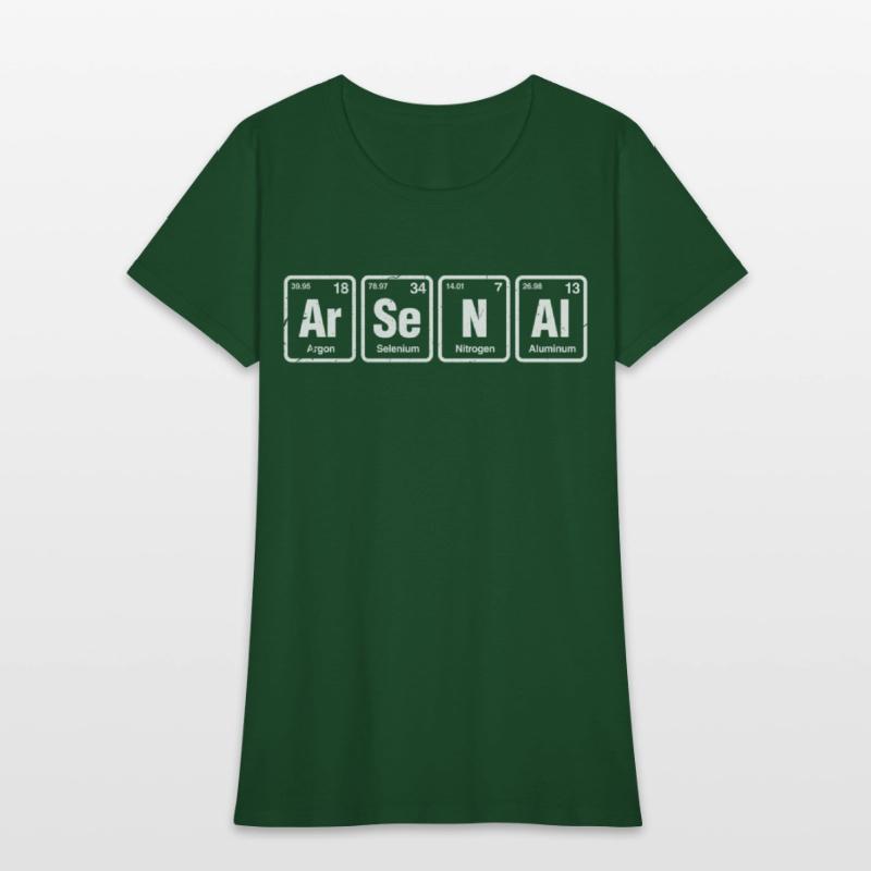 Arsenal Ar-Se-N-Al Periodic Table Elements
