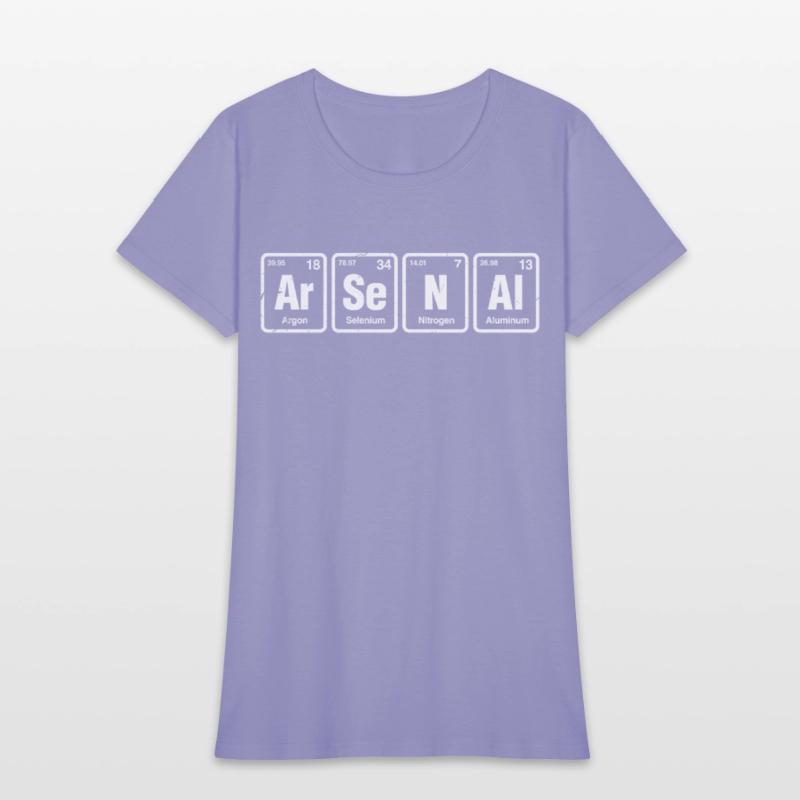 Arsenal Ar-Se-N-Al Periodic Table Elements