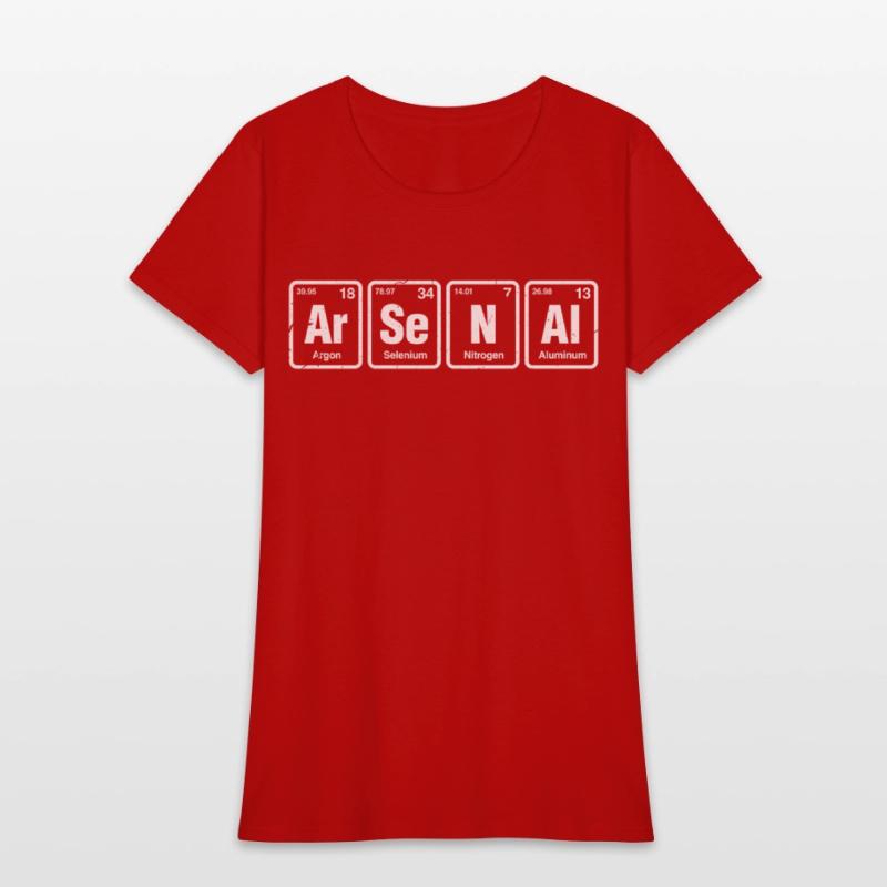 Arsenal Ar-Se-N-Al Periodic Table Elements