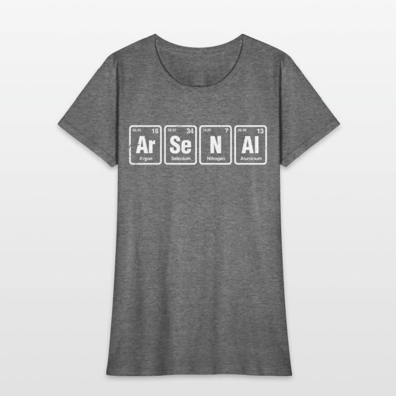 Arsenal Ar-Se-N-Al Periodic Table Elements
