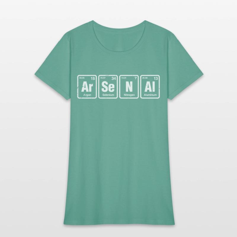 Arsenal Ar-Se-N-Al Periodic Table Elements