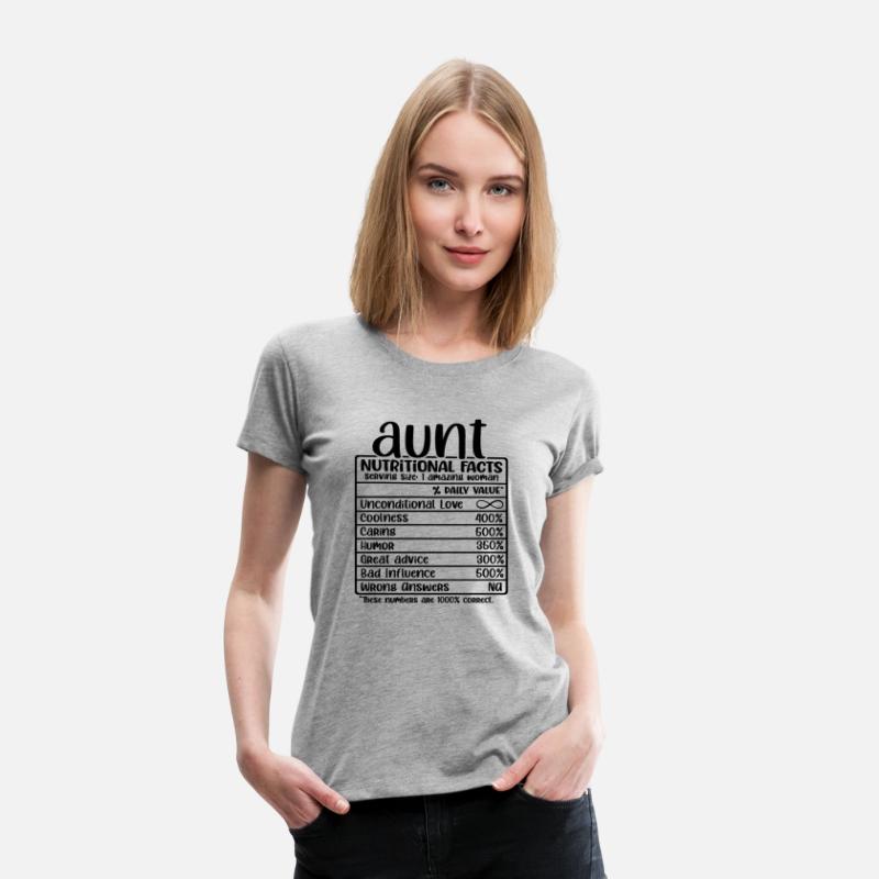 Aunt Nutrional Facts