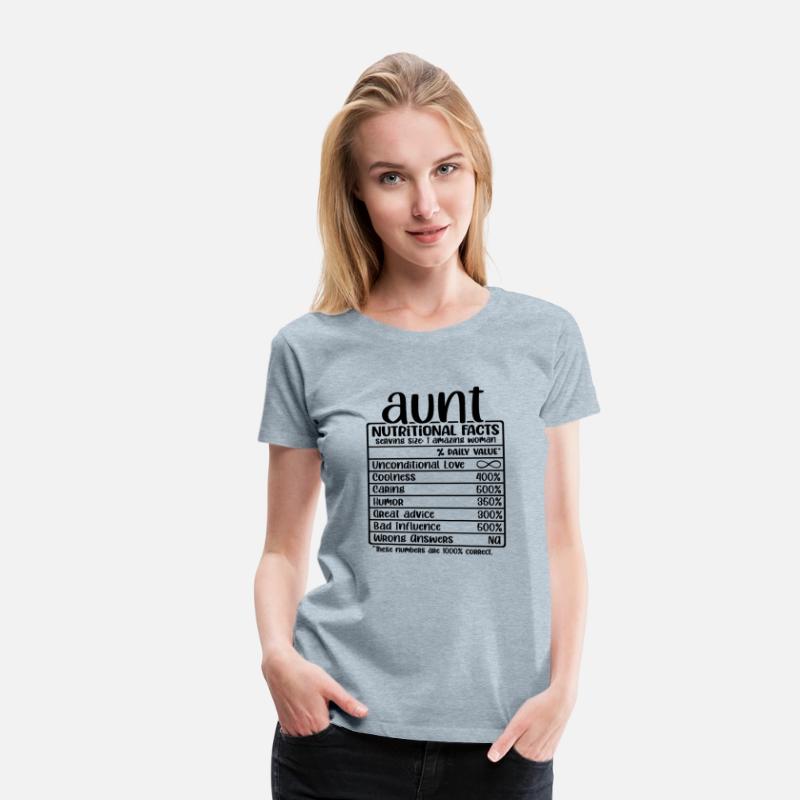 Aunt Nutrional Facts