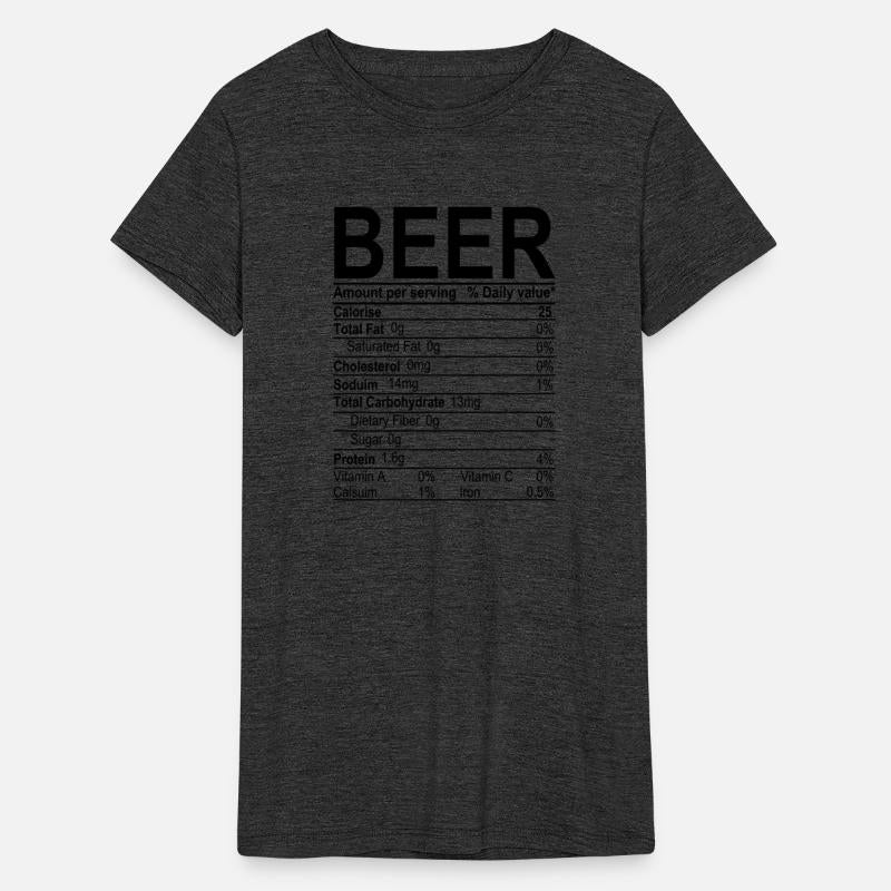 Beer Nutritional Facts