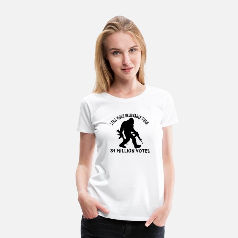 Bigfoot Still More Believable Than 81 Million Vote