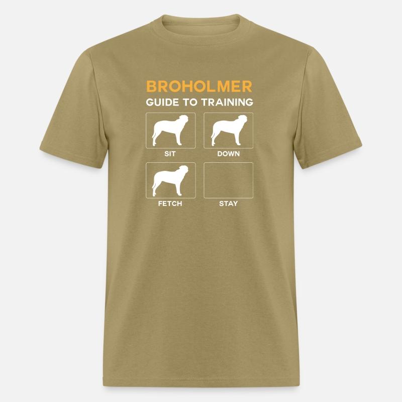 Broholmer Guide To Training Dog Obedience