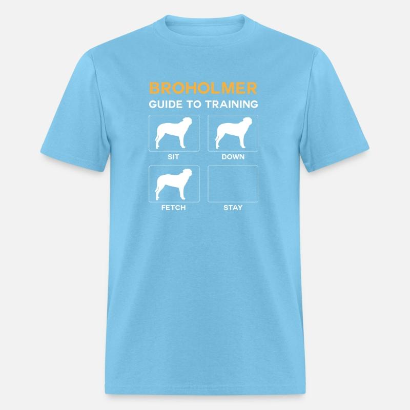 Broholmer Guide To Training Dog Obedience