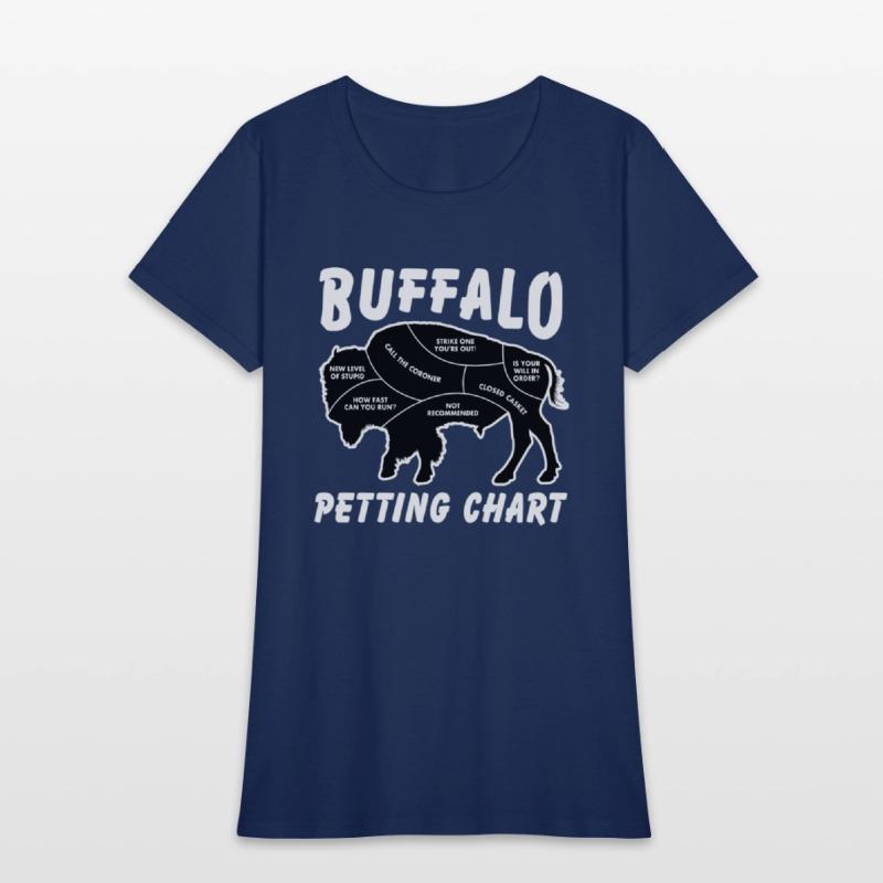 Buffalo Wildlife Petting Chart For Bison