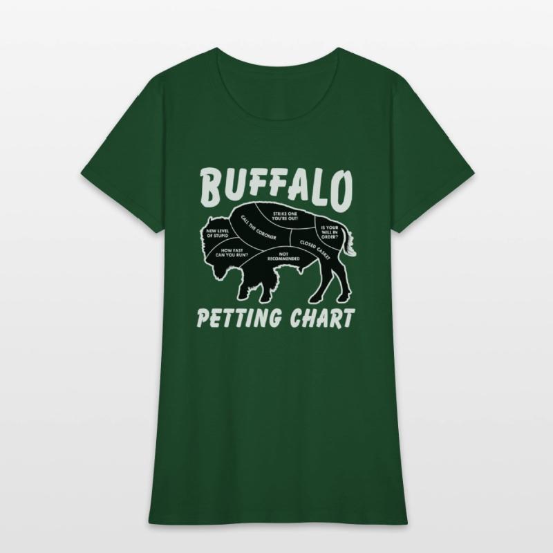 Buffalo Wildlife Petting Chart For Bison