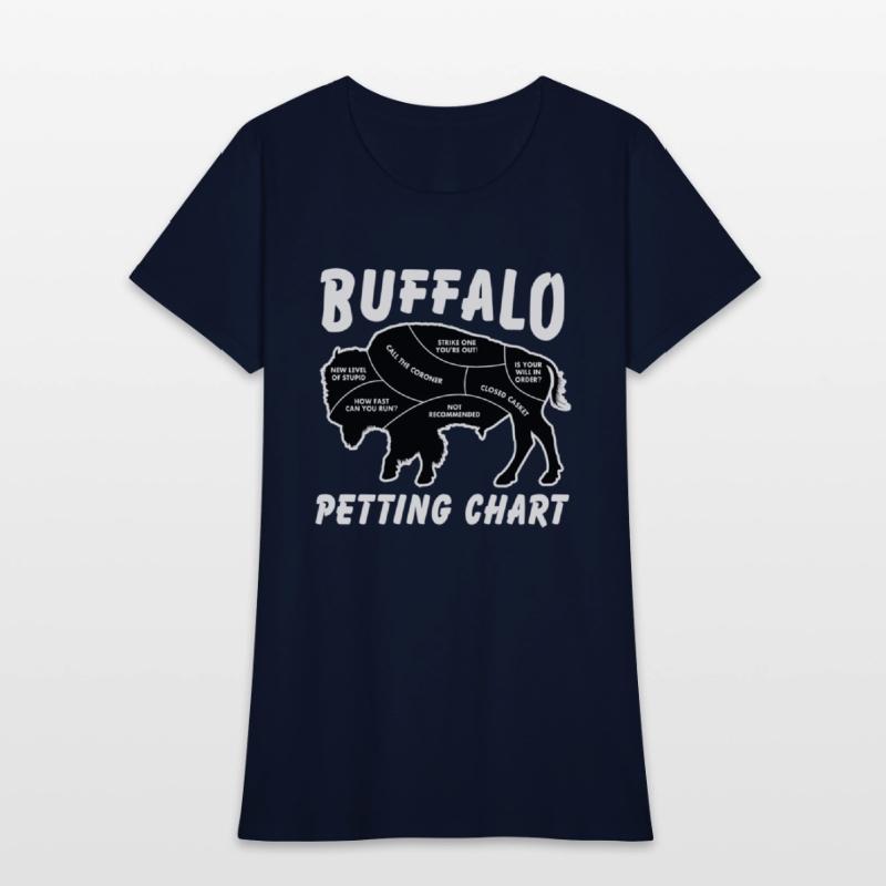Buffalo Wildlife Petting Chart For Bison