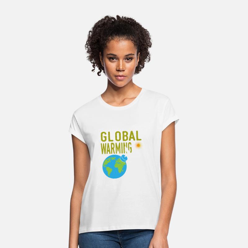 Climate Change Environment