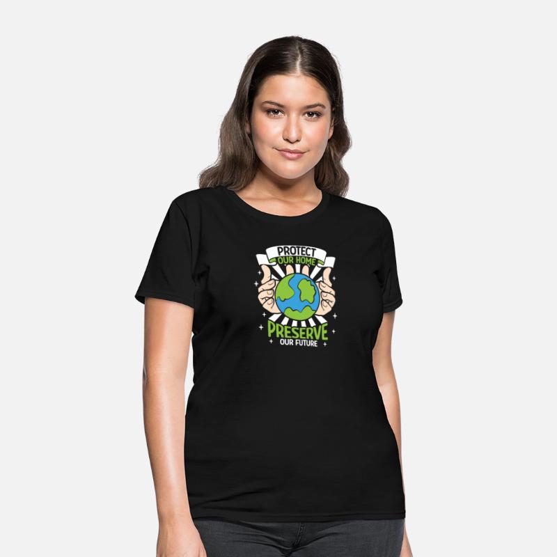 Climate Change Environmental Earth Day Planet