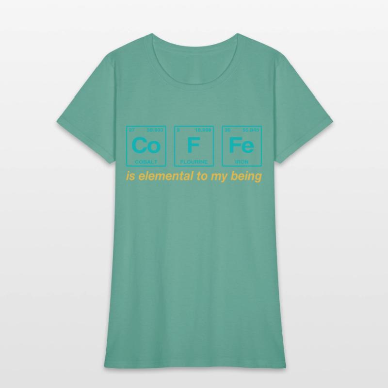 COFFEE - with elements of the periodic table