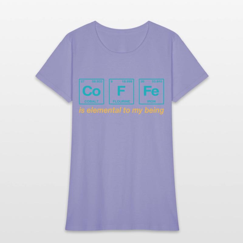 COFFEE - with elements of the periodic table