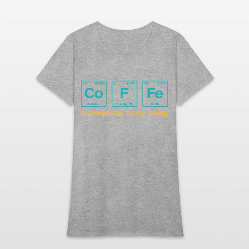 COFFEE - with elements of the periodic table