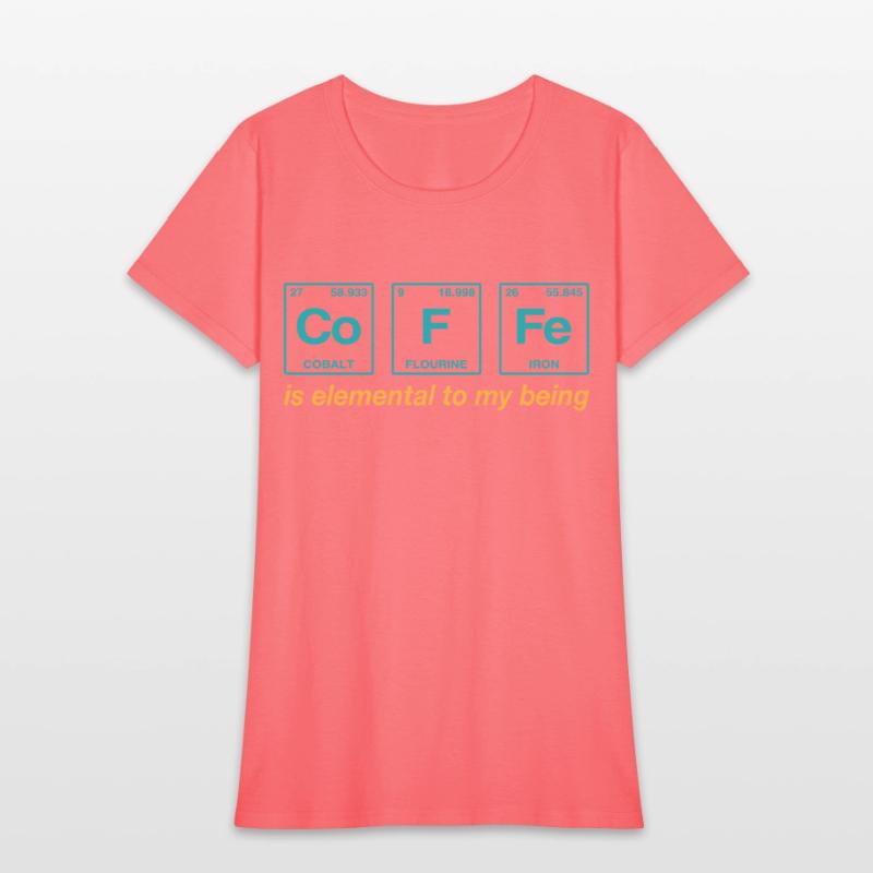COFFEE - with elements of the periodic table