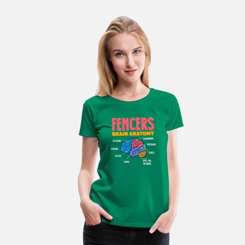 Fencers Brain Anatomy