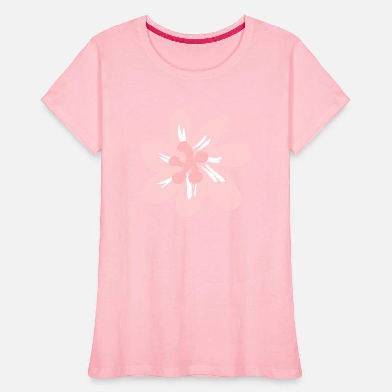 flora 10