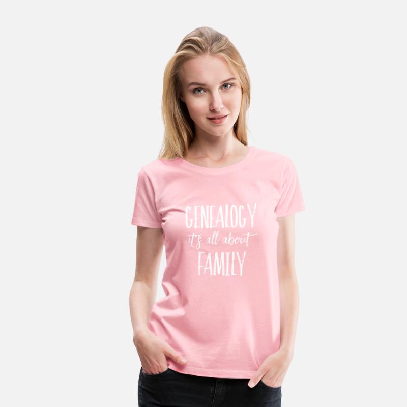 Genealogy Its All About Family Genealogist