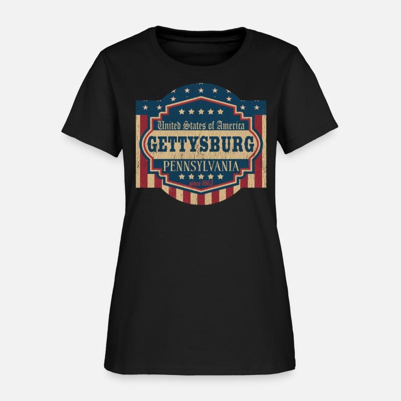 Gettysburg Pennsylvania USA History