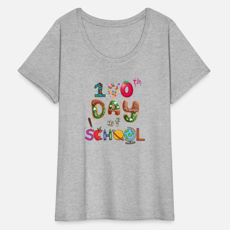 Happy 100th Day Of School Smarter student Kids