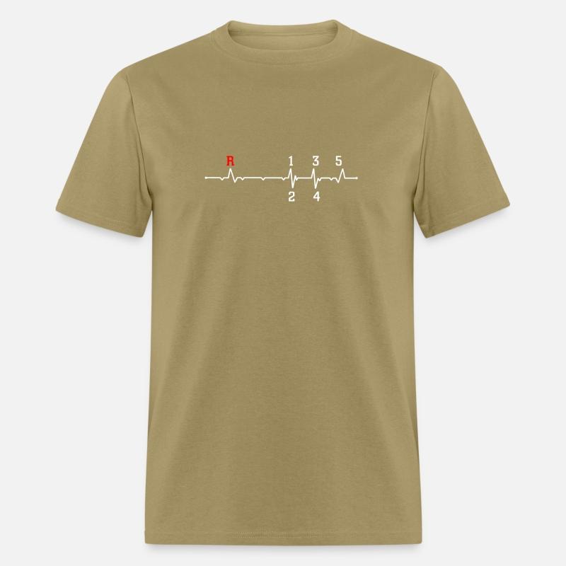 Heartbeat gear