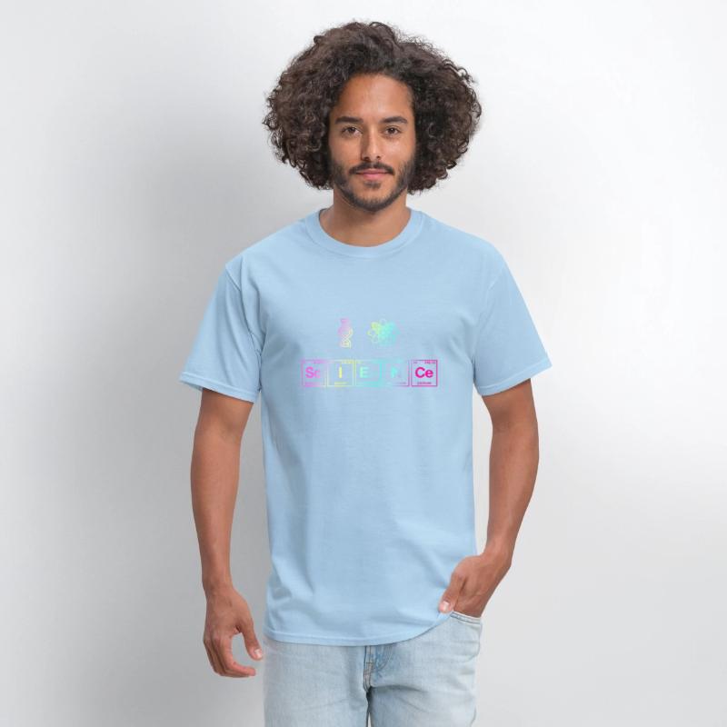 I LOVE SCIENCE - written in science symbols