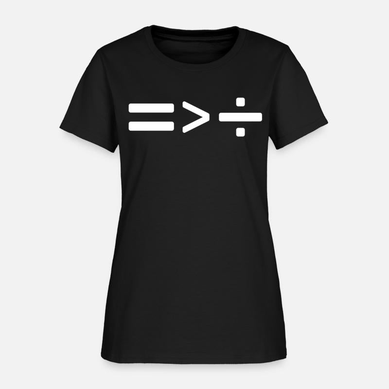 Maths Equals Sign Is Greater Than Divide Social