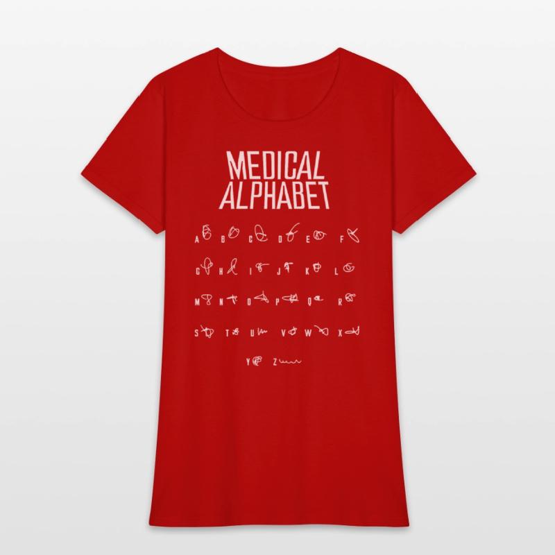 Medical Alphabet Letters Words Medical