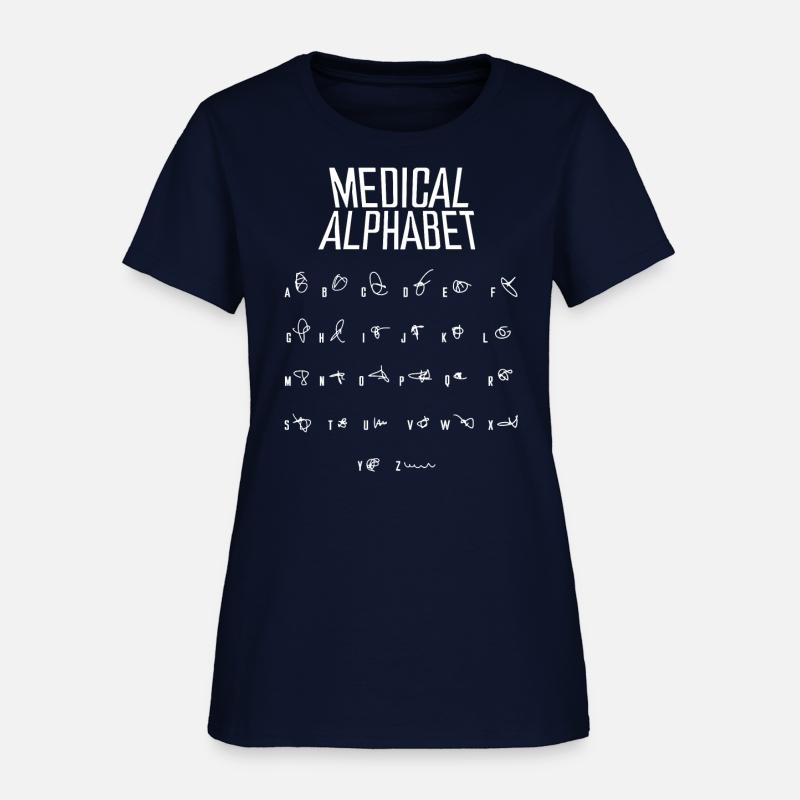 Medical Alphabet Letters Words Medical
