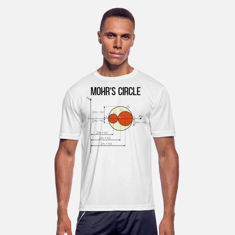 Mohr's Circle State of Stress Mechanical Engineer