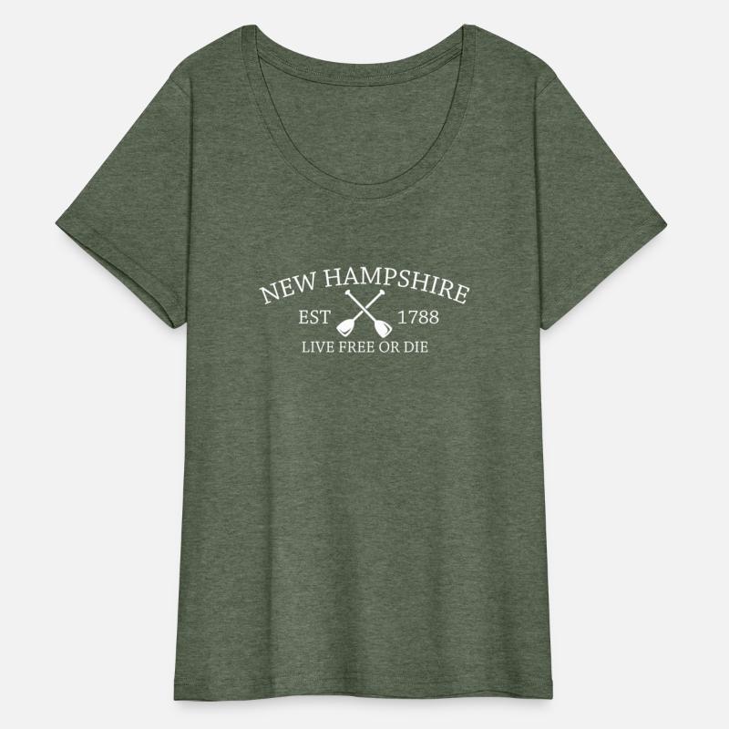 New Hampshire Est 1788