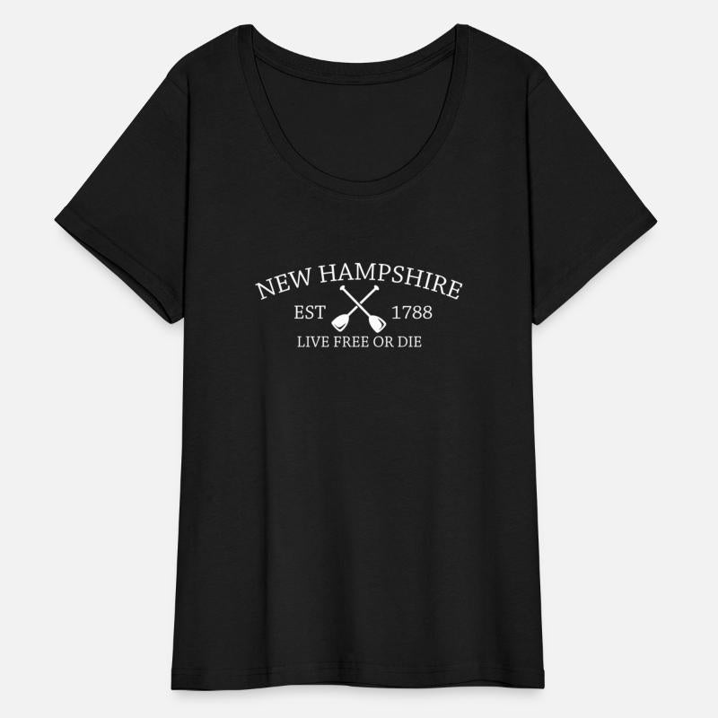 New Hampshire Est 1788