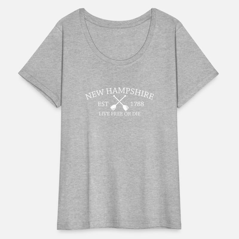 New Hampshire Est 1788