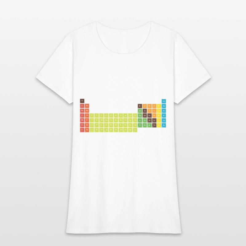 Periodic Table Of The Elements Chemists Nerd Gift
