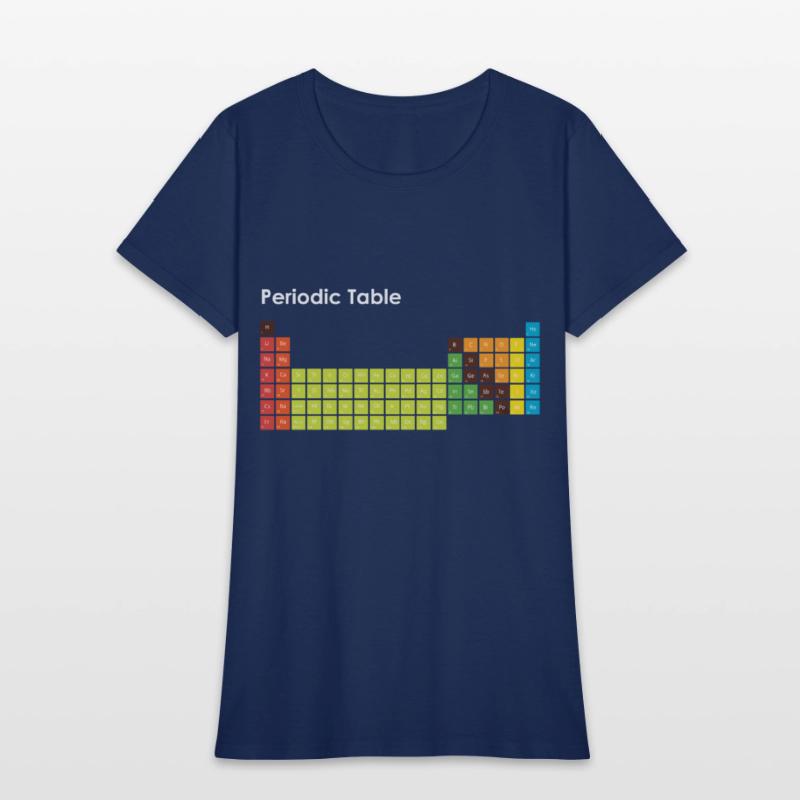 Periodic Table Of The Elements Chemists Nerd Gift