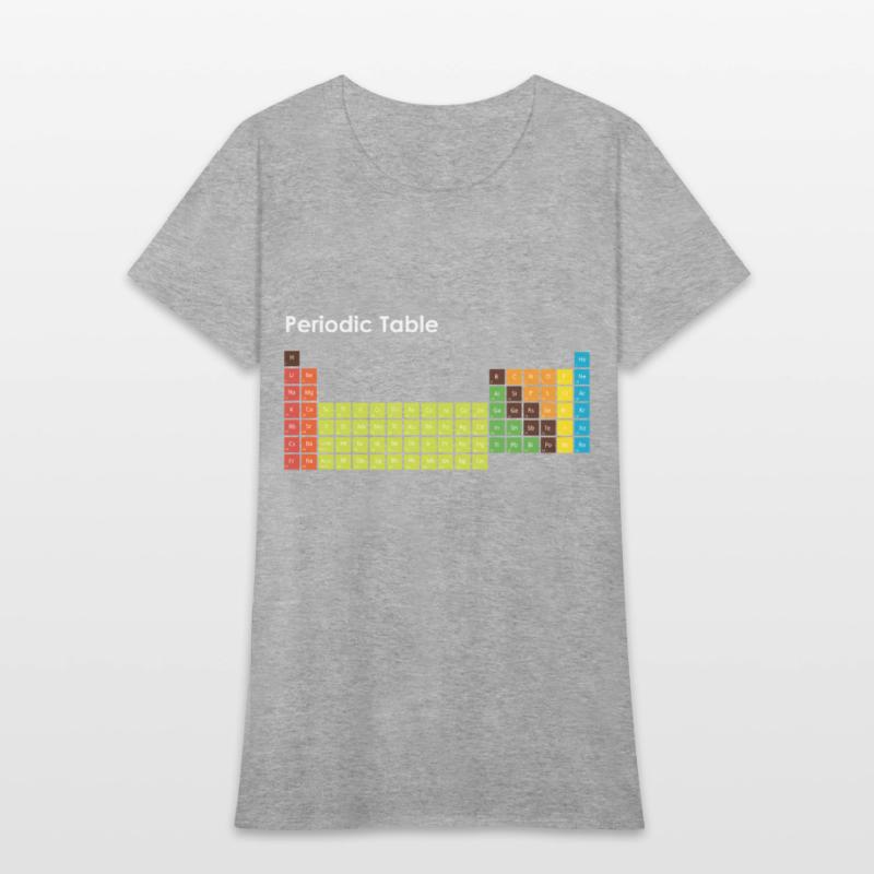 Periodic Table Of The Elements Chemists Nerd Gift