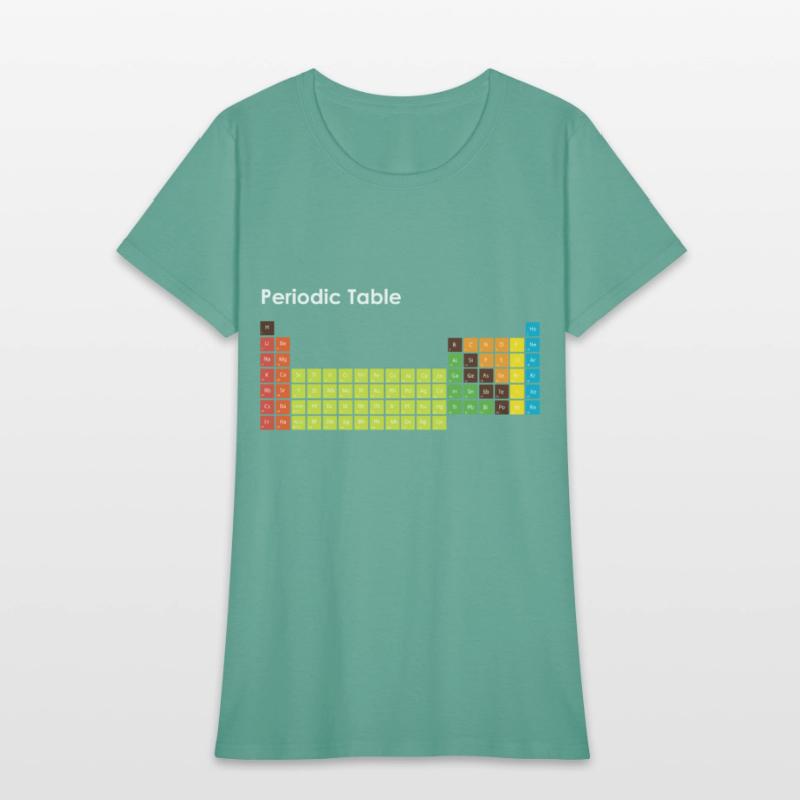 Periodic Table Of The Elements Chemists Nerd Gift