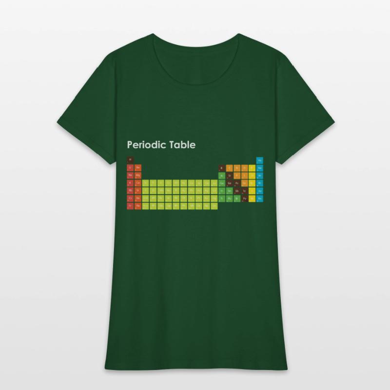 Periodic Table Of The Elements Chemists Nerd Gift