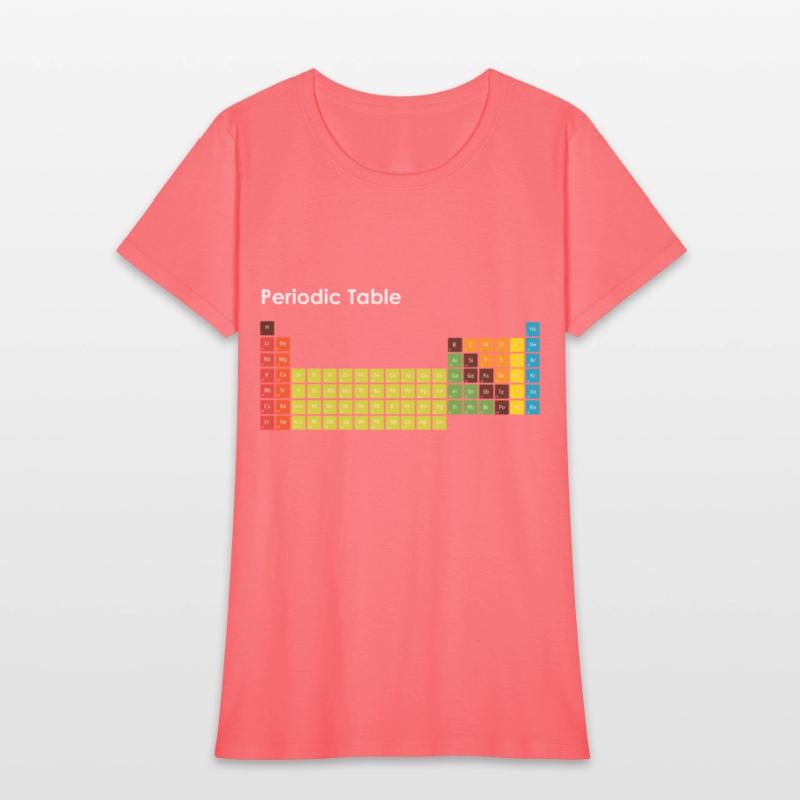 Periodic Table Of The Elements Chemists Nerd Gift