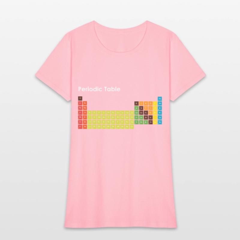 Periodic Table Of The Elements Chemists Nerd Gift
